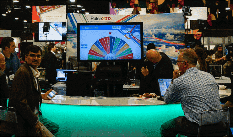 Trade Show Sales Funnel - spin to win gamified