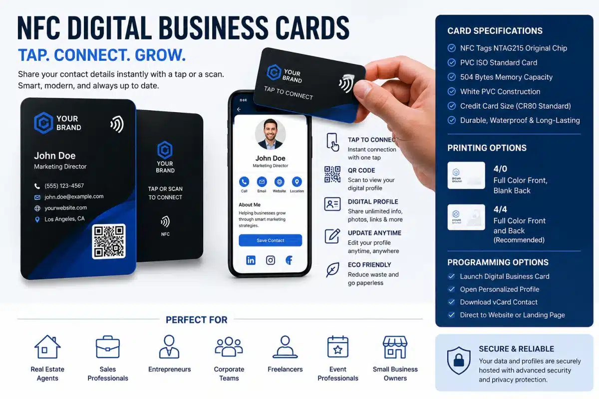 What Is Trade Show Marketing - use nfc enabled digital