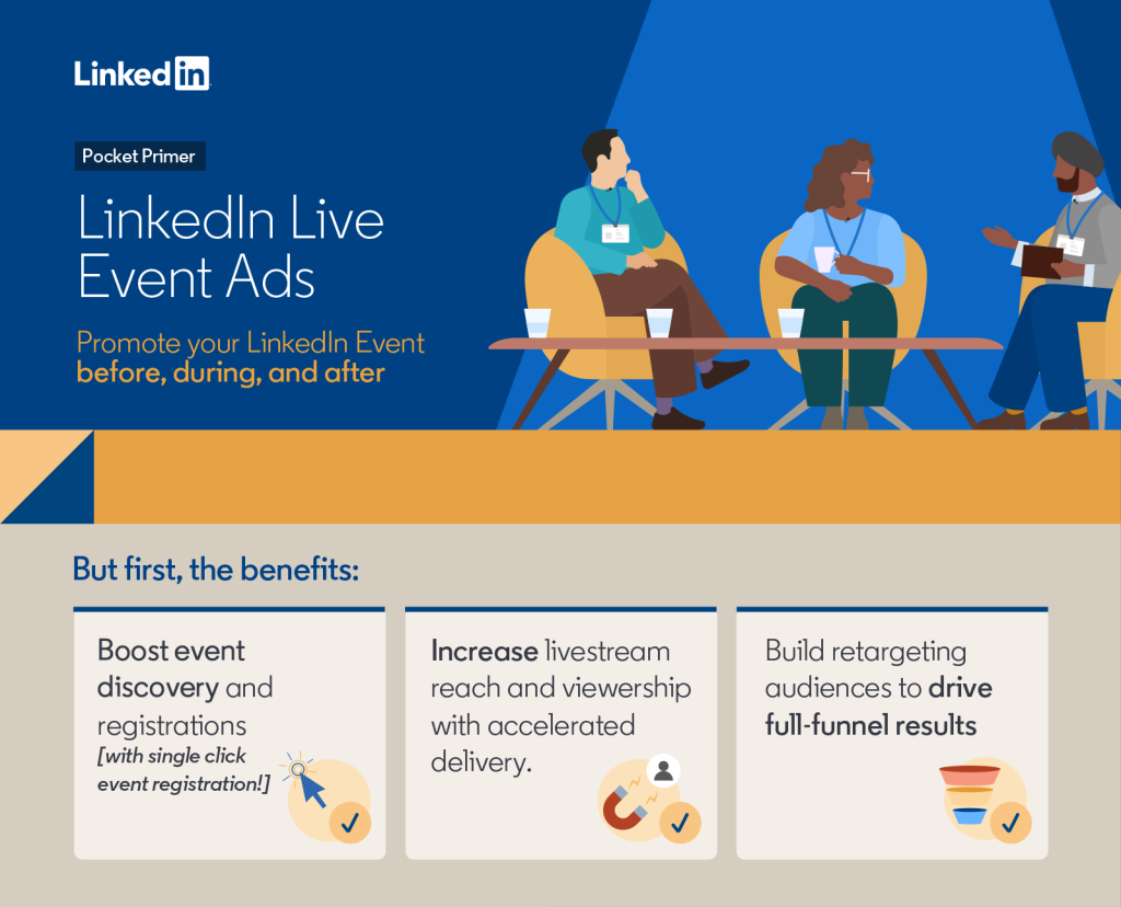 What Is Trade Show Marketing - run pre linkedin ad
