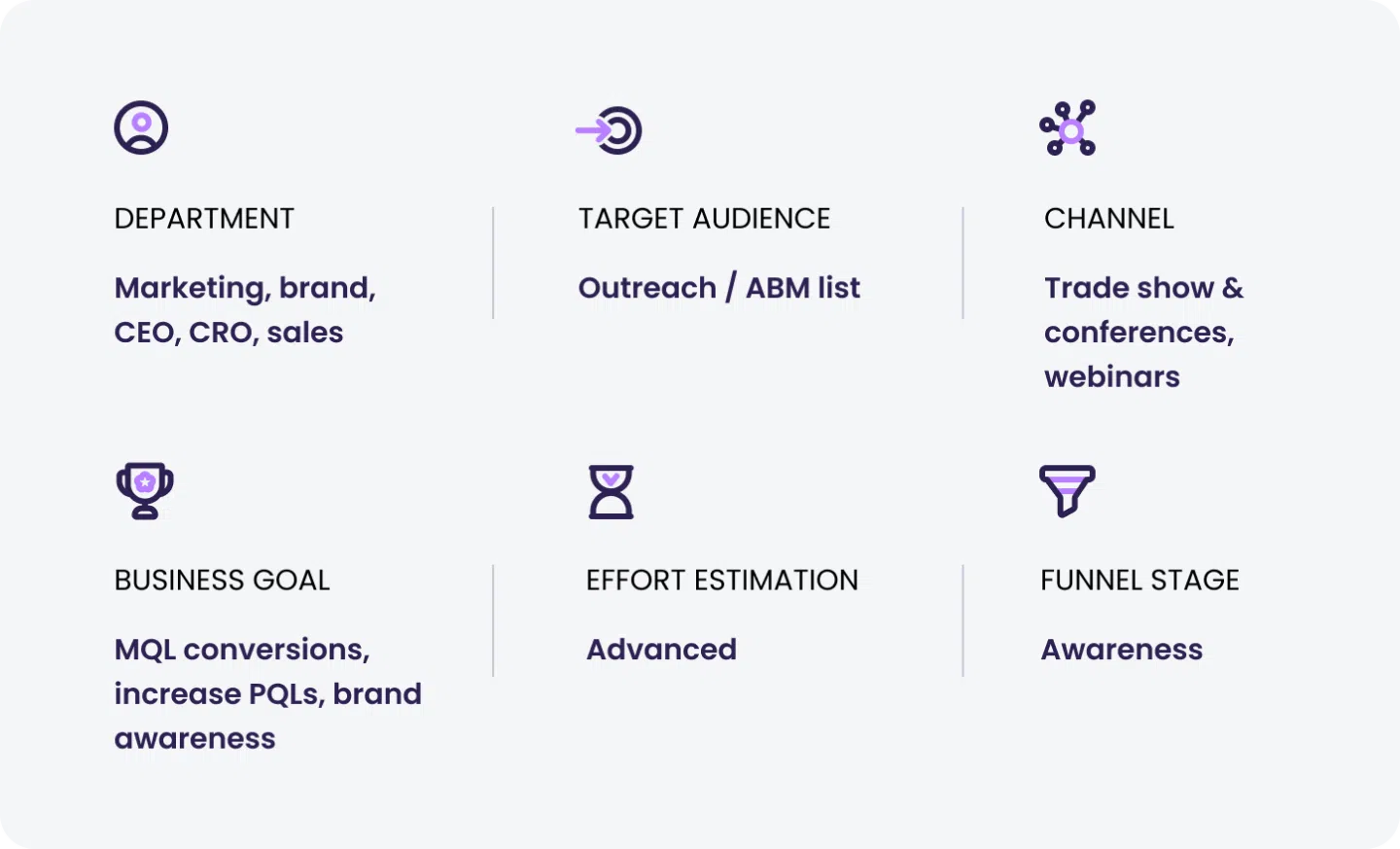 What Is Trade Show Marketing - use interactive product configurators