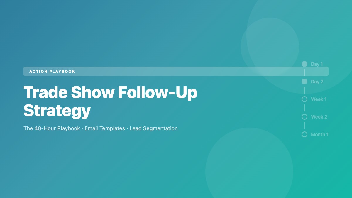 Trade Show Lead Follow Up - set hard 48 hour