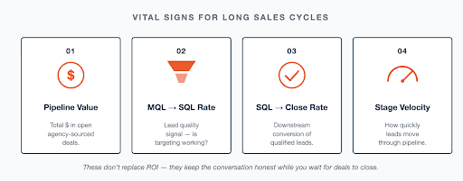 Trade Show ROI - pipeline contribution value attributing 