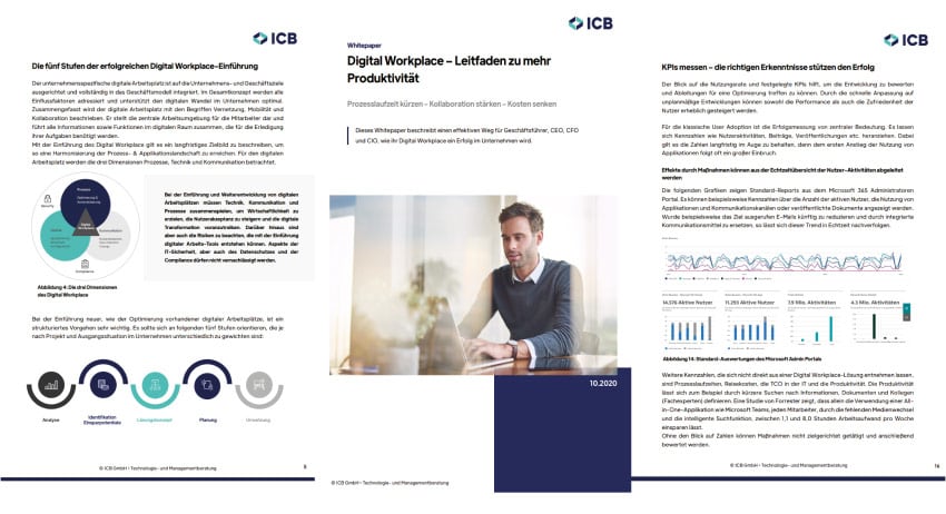 Digital Workplace - Guide to more productivity