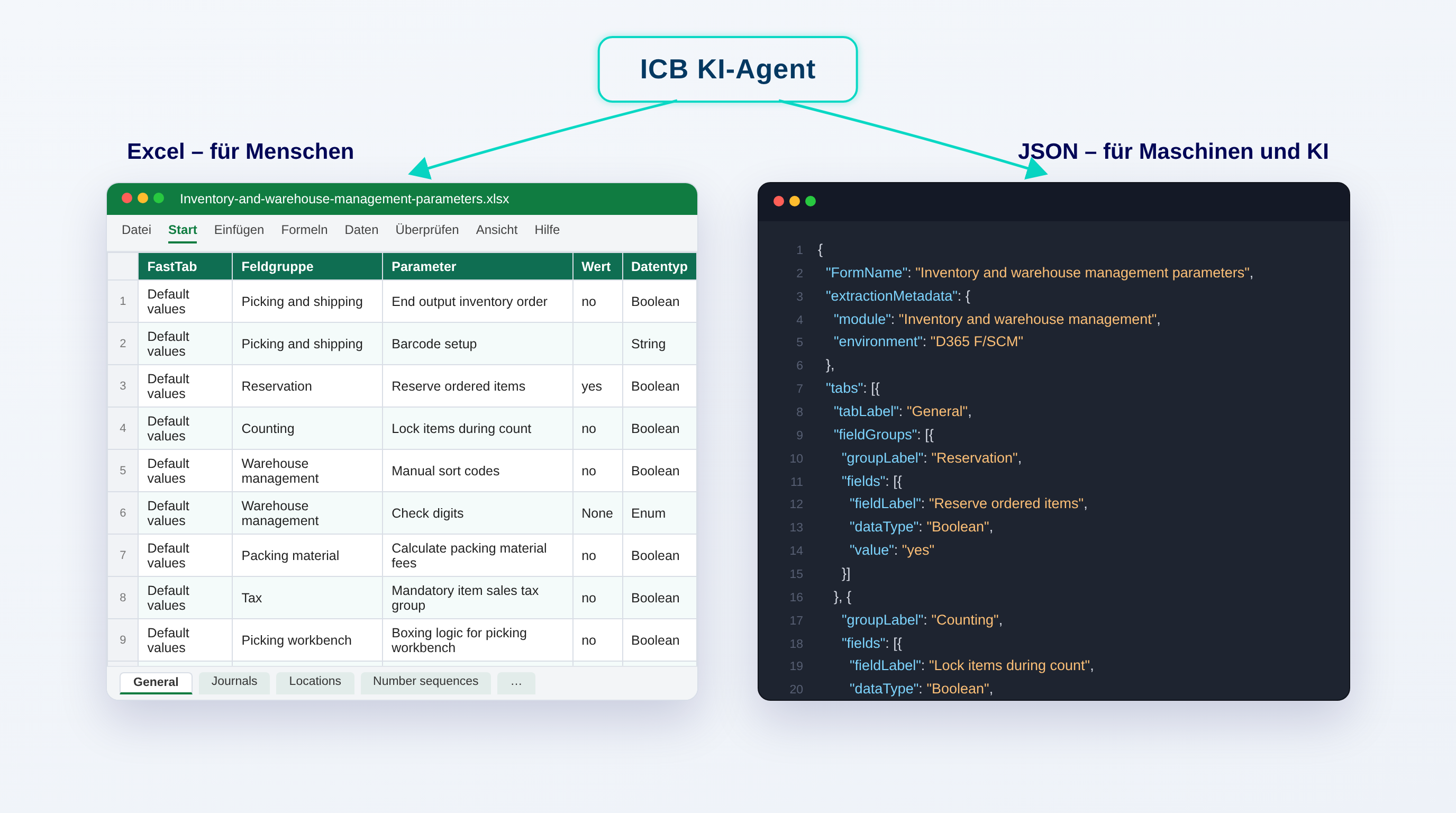 Result of the automatic D365 setup documentation: Excel workbook with parameters and structured JSON side by side