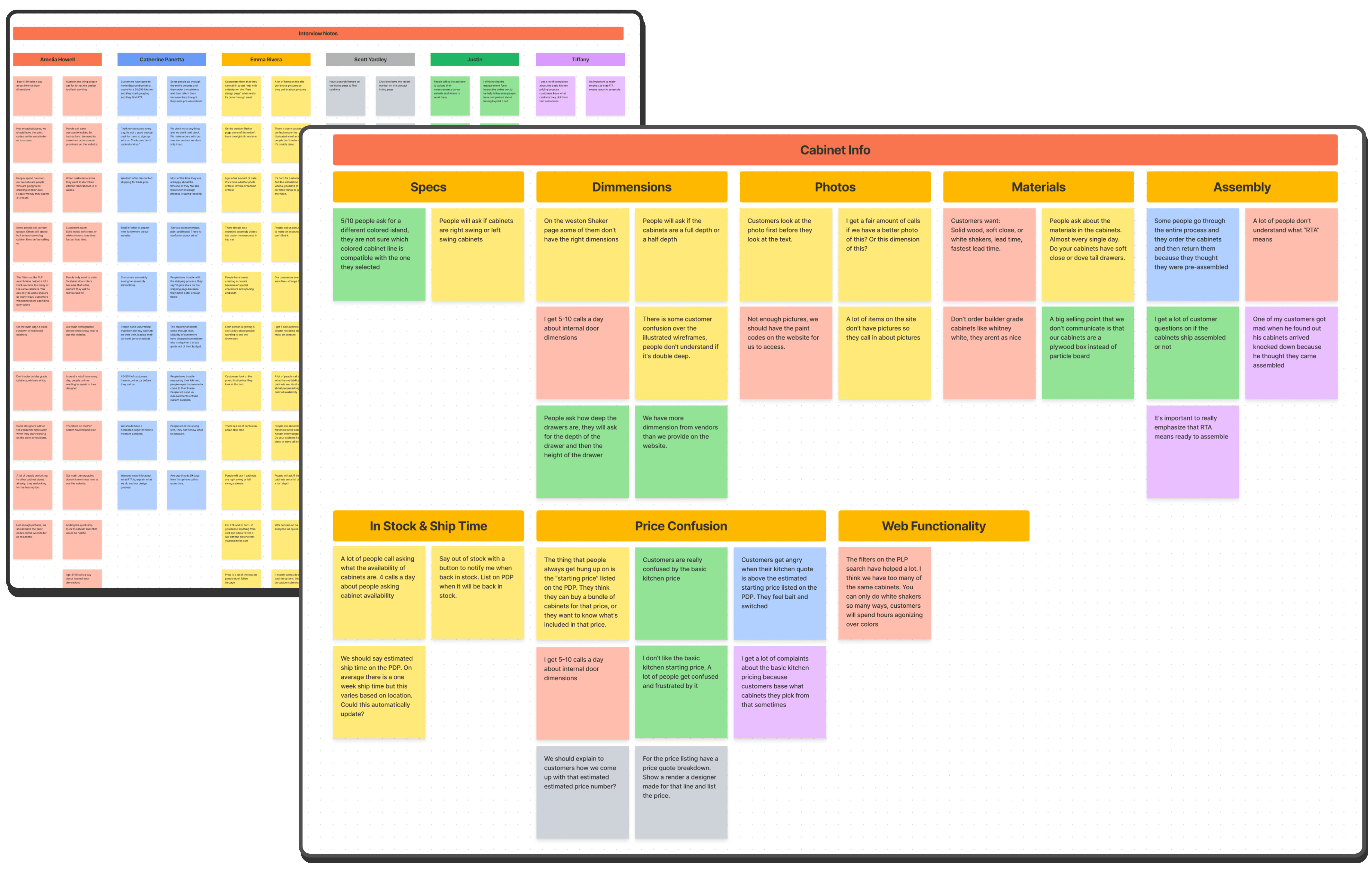 affinity diagram of insights from sales rep interviews