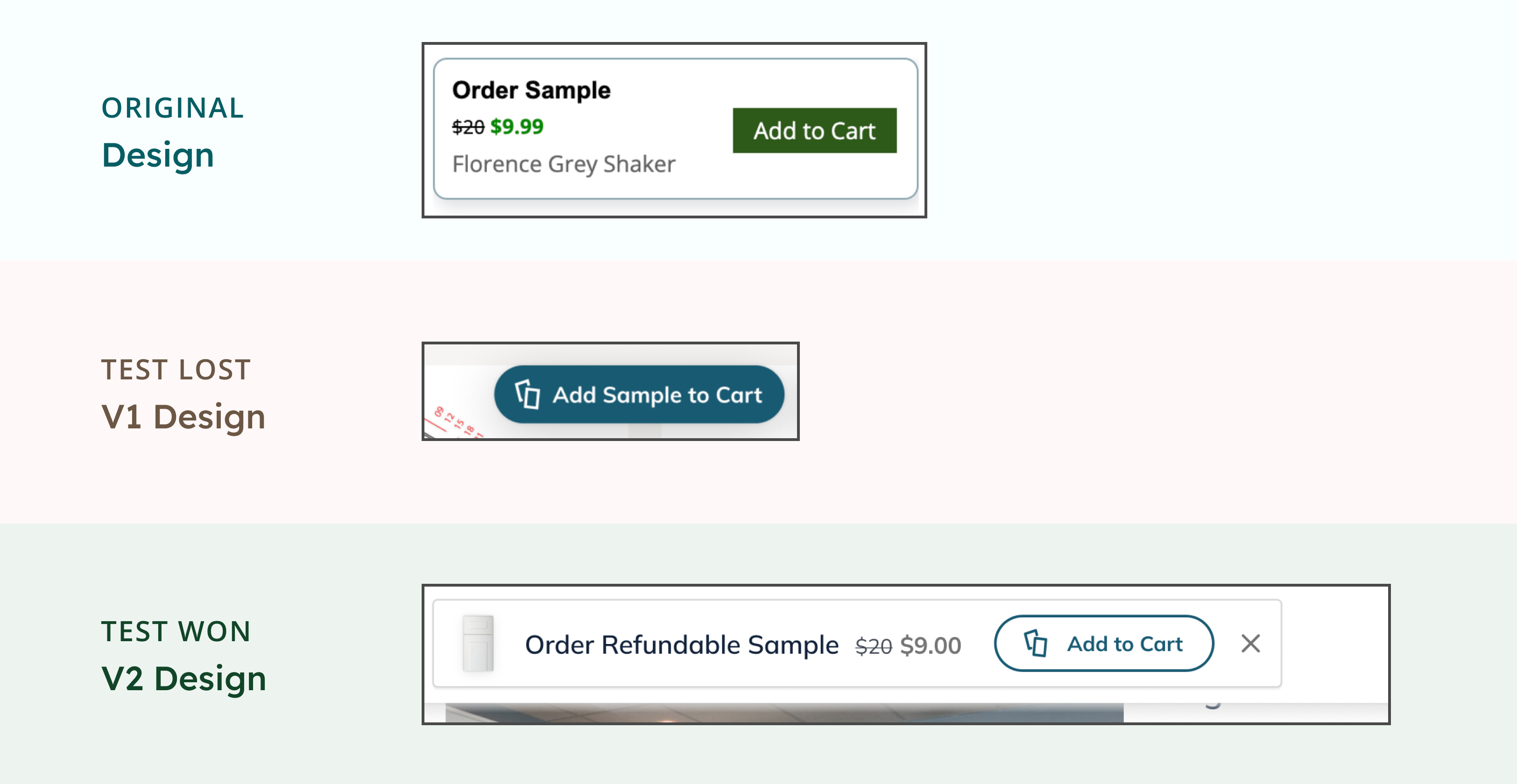 Add sample to cart iterations