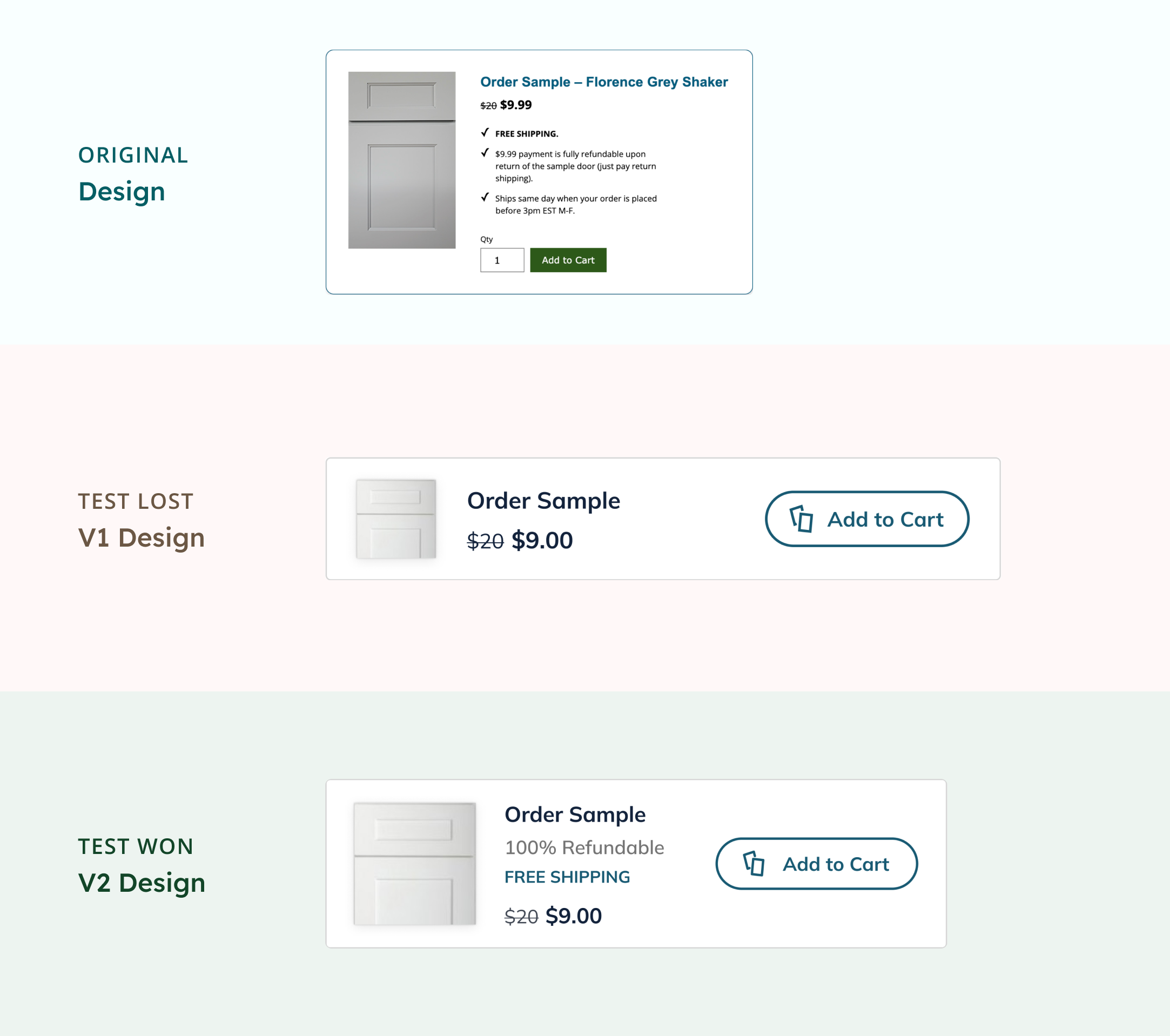 order sample iterations