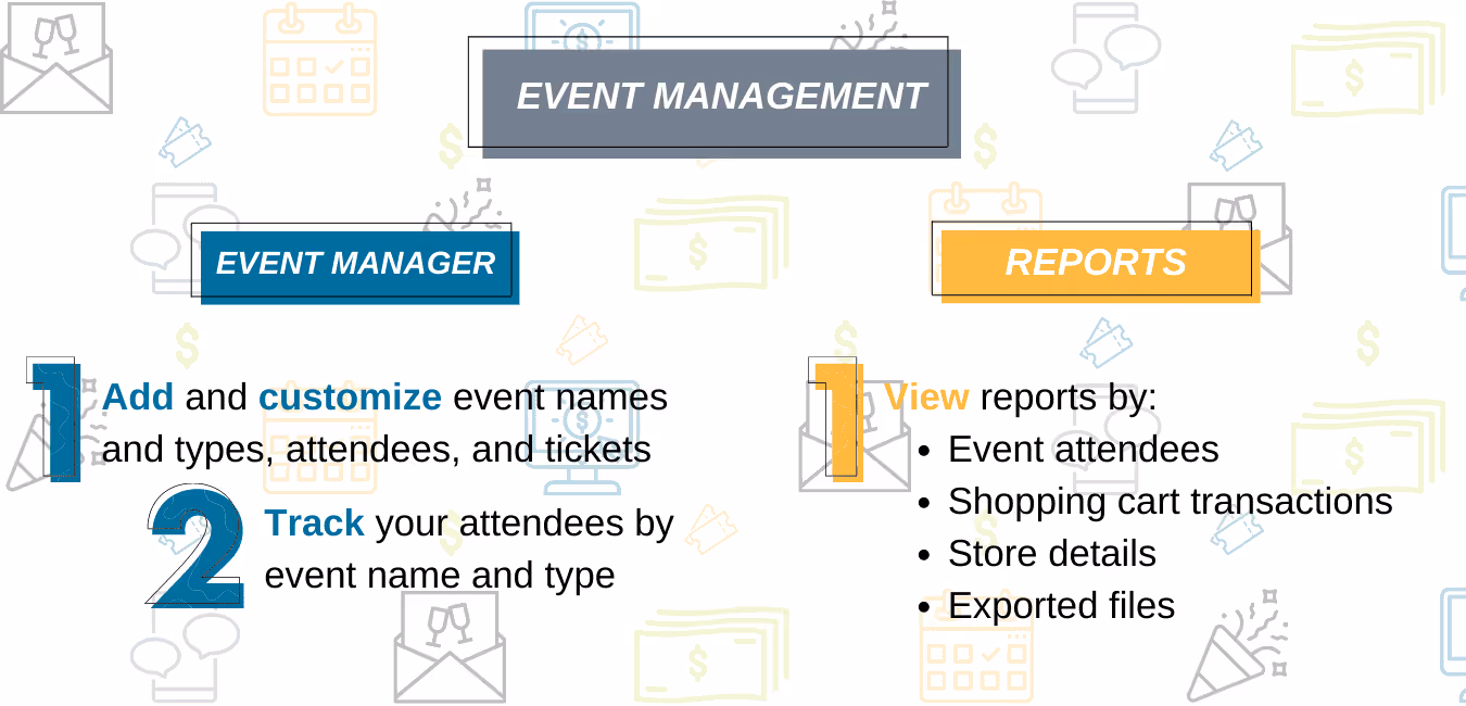 Infographic about eServices' Event Management module - Manage events by adding and customizing event names and types, attendees, and tickets and track your attendees by event name and type. In addition, view reports by event attendees, shopping cart transactions, store details, and exported files