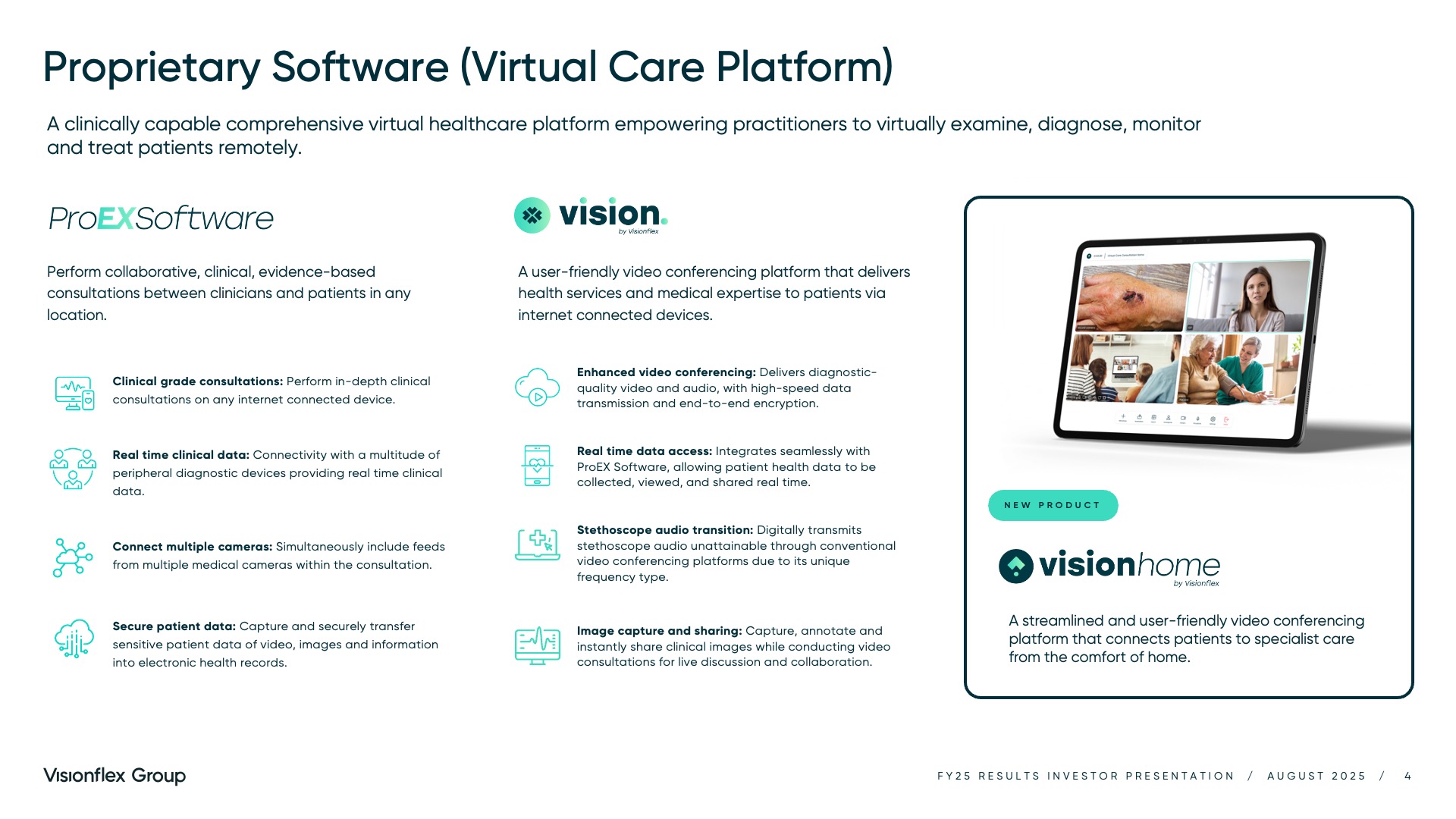 Visionflex Group corporate history timeline
