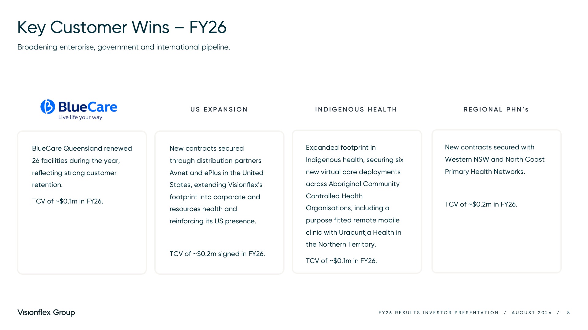 Visionflex Group Limited Investor Presentation August 2026 - Key customer wins - FY26