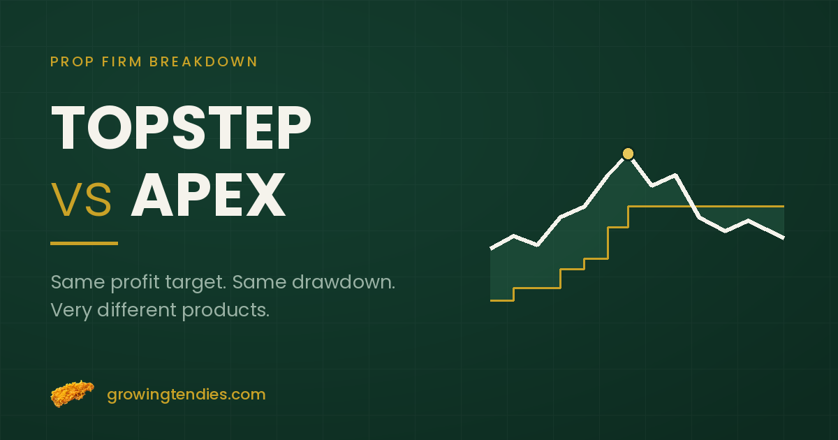 Topstep vs Apex: which one should a beginner actually start with?