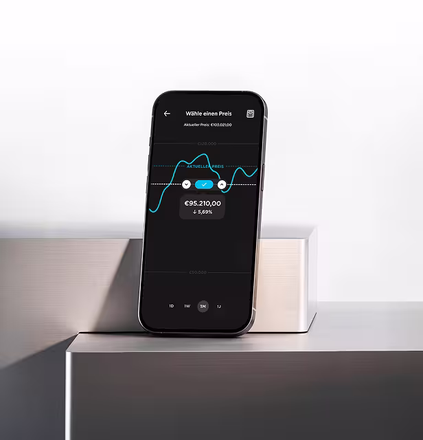 Mit der Limit-Order kaufst du ganz einfach zum von dir gewünschten Preis. Sobald Bitcoin den von dir definierten Zielkurs erreicht, führen wir deine Order automatisch aus.