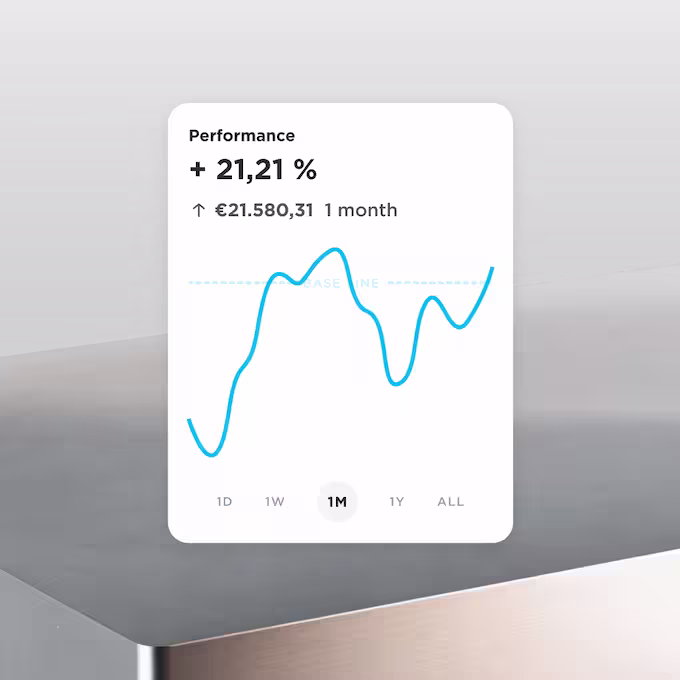 21bitcoin Kontoauszüge