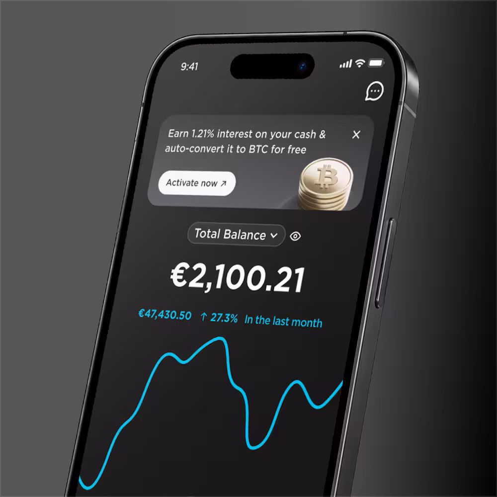 Smartphone screen showing a financial app with a total balance of €2,100.21 and a graph indicating a 27.3% increase in the last month; a notification offers 1.21% interest on cash with free auto-conversion to Bitcoin.