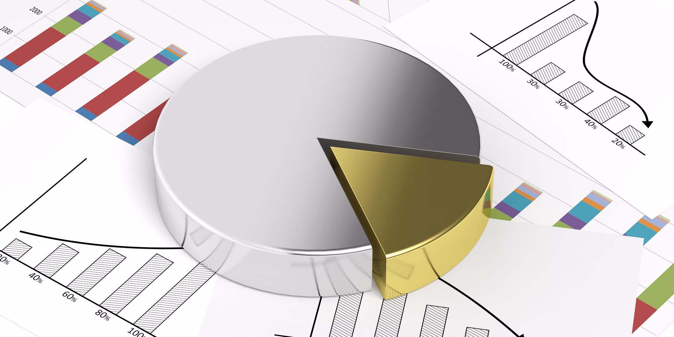 Asset Verteilung Kuchendiagramm