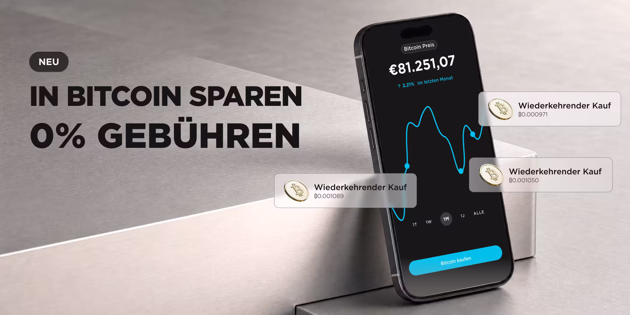 21bitcoin Auto-Invest: dauerhaft 0% Kaufgebühr für wiederkehrende BTC-Käufe im Bitcoin-Sparplan