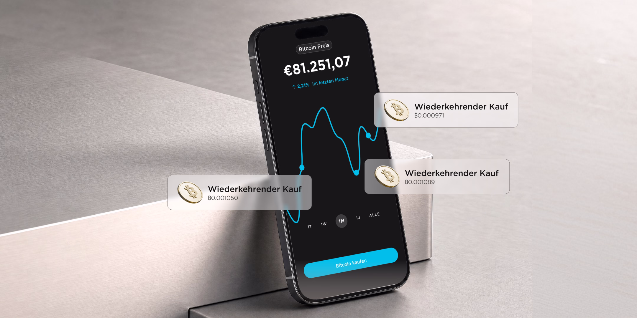 21bitcoin Auto-Invest: dauerhaft 0% Kaufgebühr für wiederkehrende BTC-Käufe im Bitcoin-Sparplan