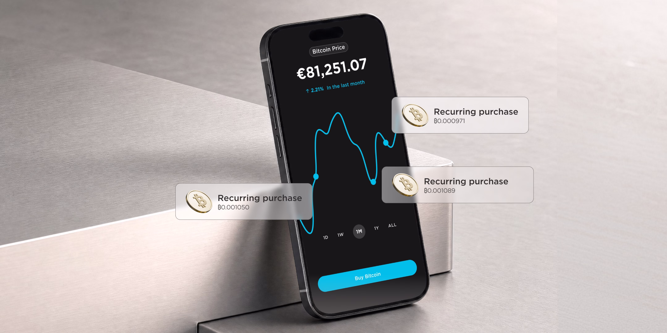 21bitcoin Auto-Invest: 0% purchase fee on recurring BTC purchases through the Bitcoin savings plan