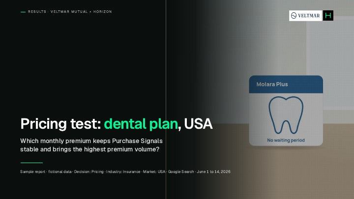 Pricing test: dental plan, USA