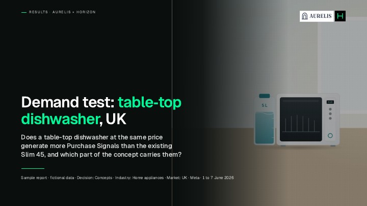 Demand test: table-top dishwasher, UK