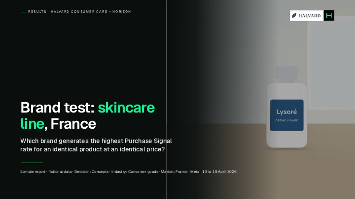 Brand test: skincare line, France