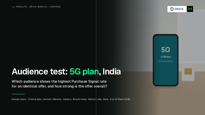 Audience test: 5G plan, India