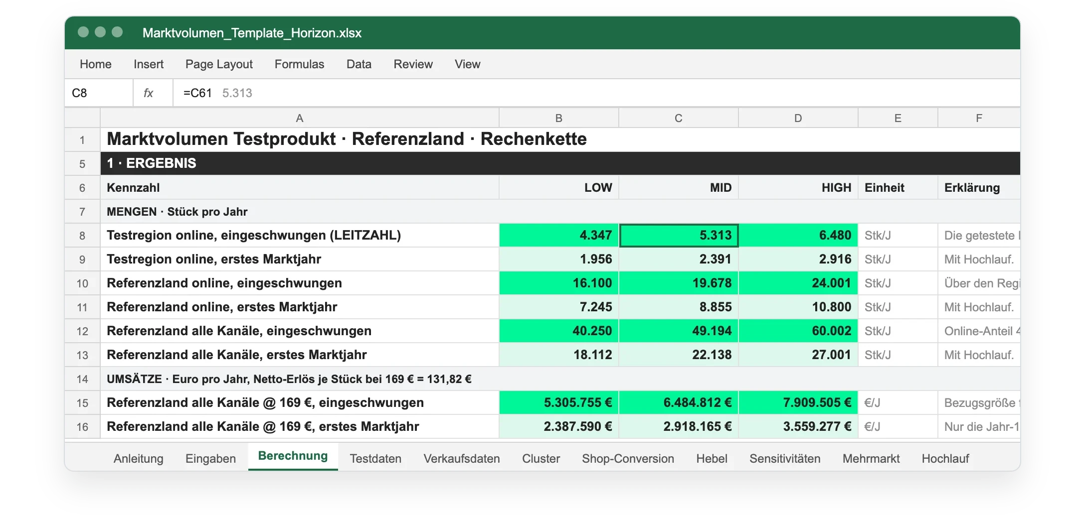 Blatt Berechnung des Marktvolumen-Templates, an einem Beispielfall durchgerechnet