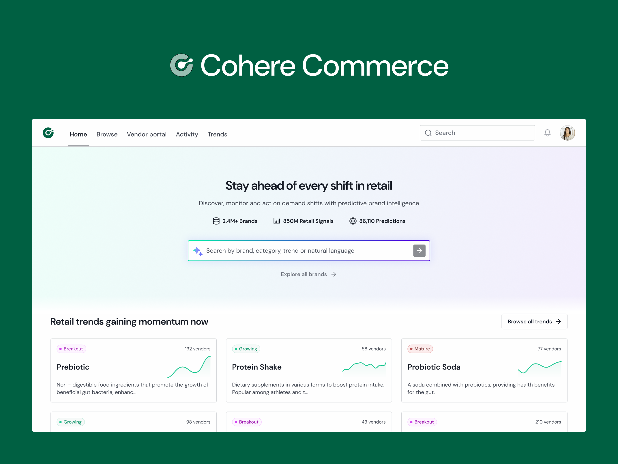 Redesigning B2B Platform Connecting Brands with Retailers