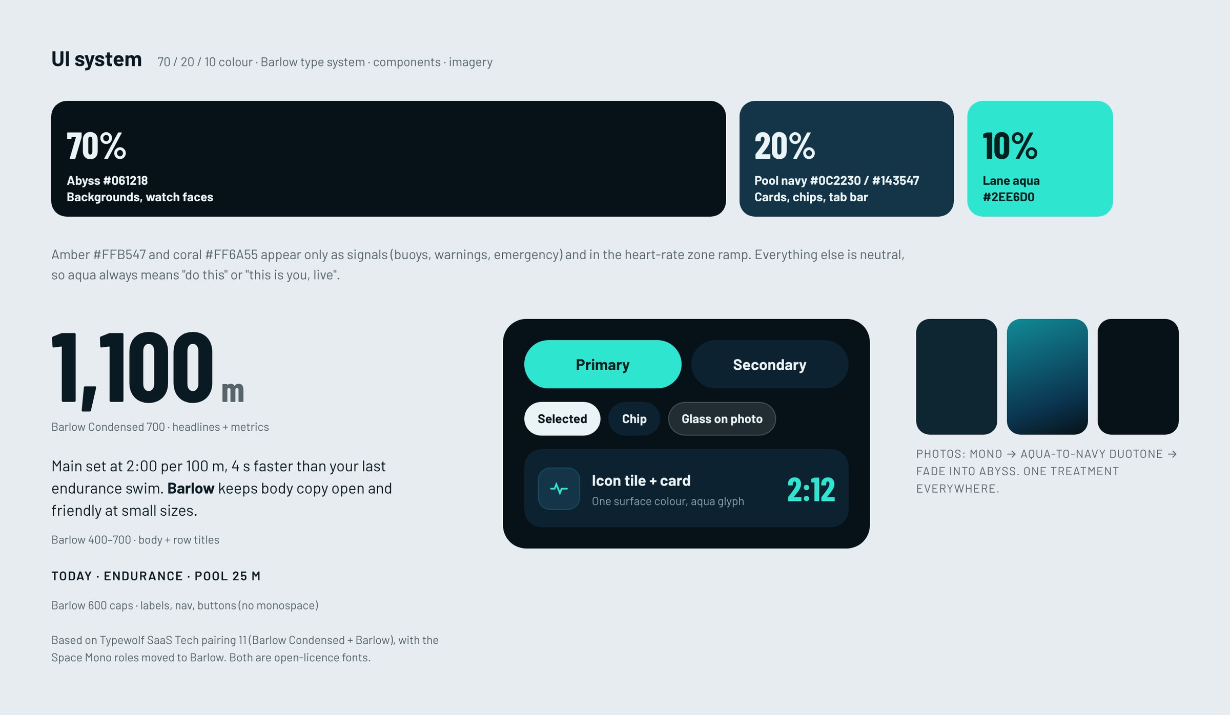 UI system: colour split, type, components and photo treatment