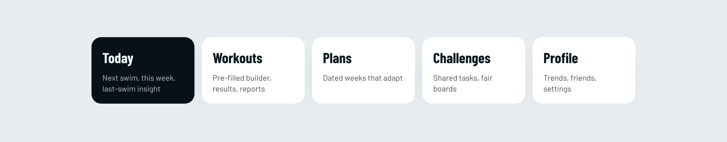 Information architecture: five tabs, Today first