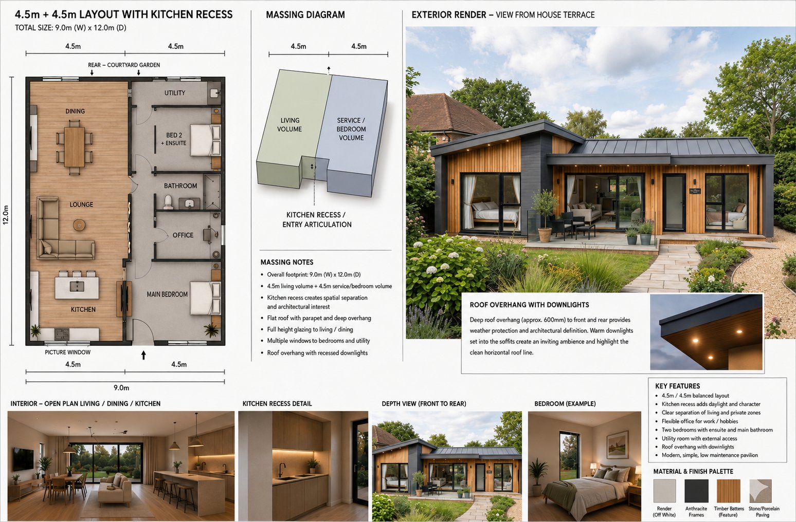 Bespoke garden annexe 3D floor plan
