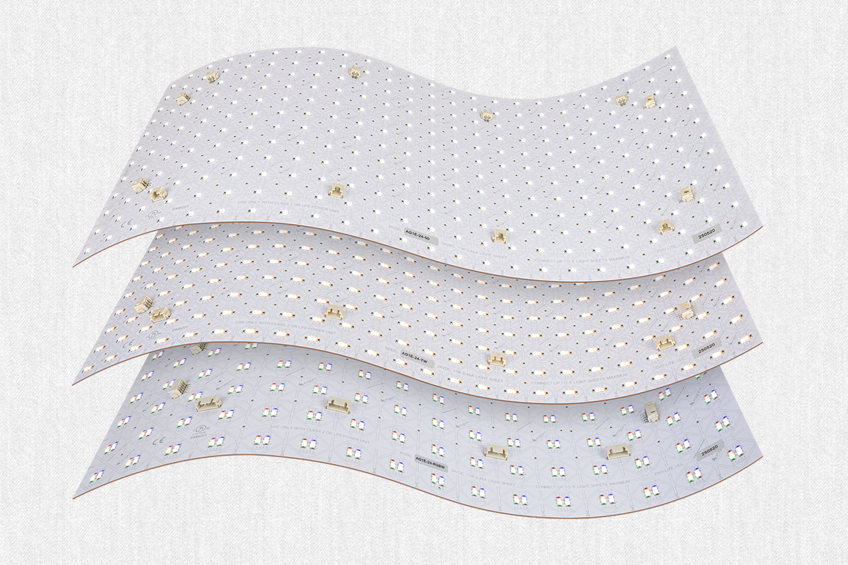 the Auragami Elements Light Sheet product line