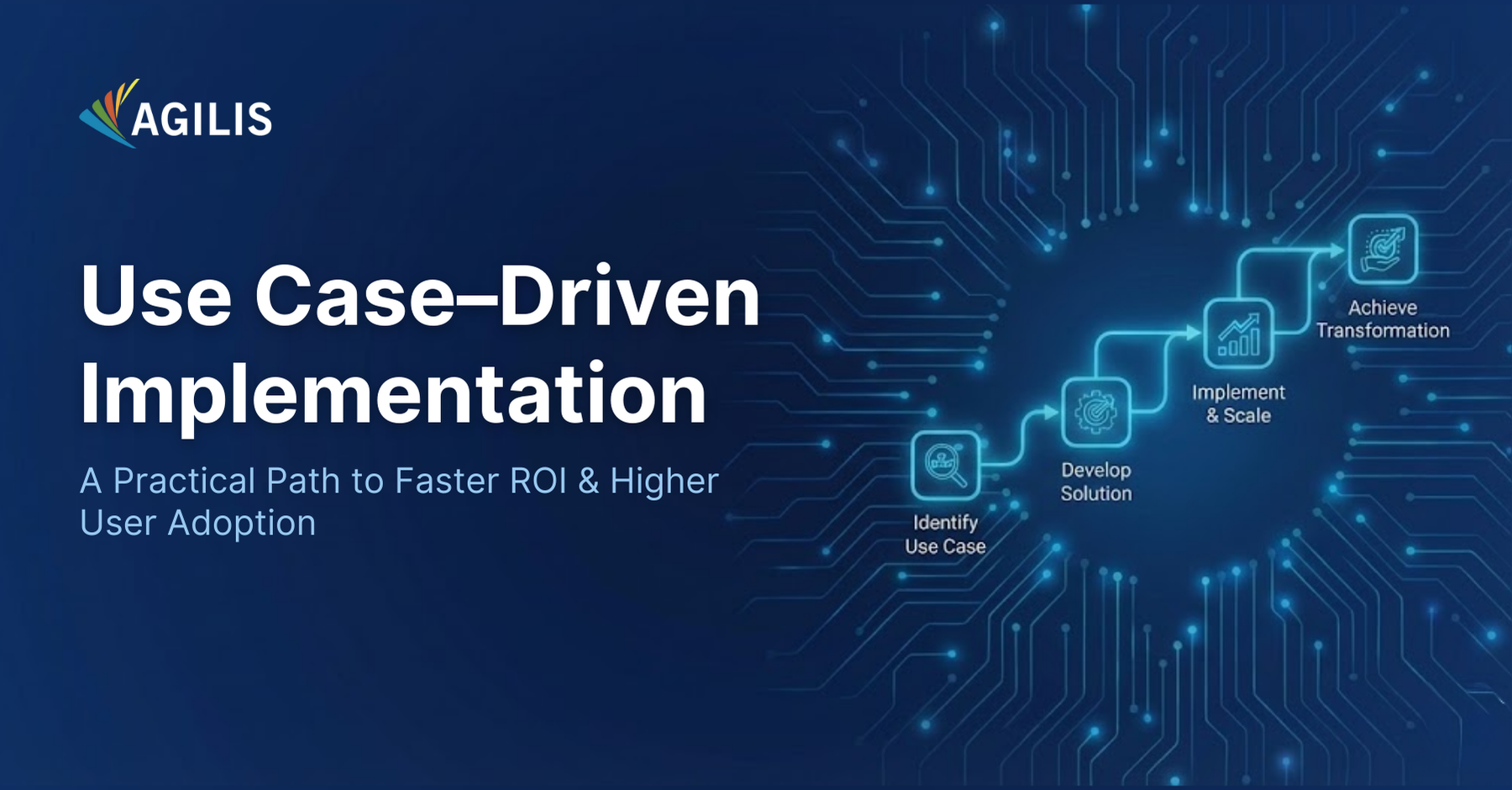 Use Case–Driven Implementation: A Practical Path to Faster ROI & Higher User Adoption