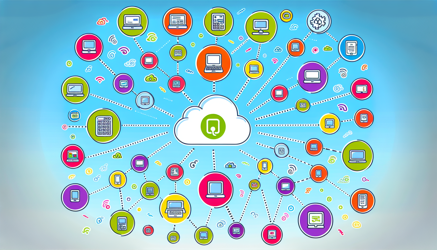 Integration Ecosystem of QuickBooks Online