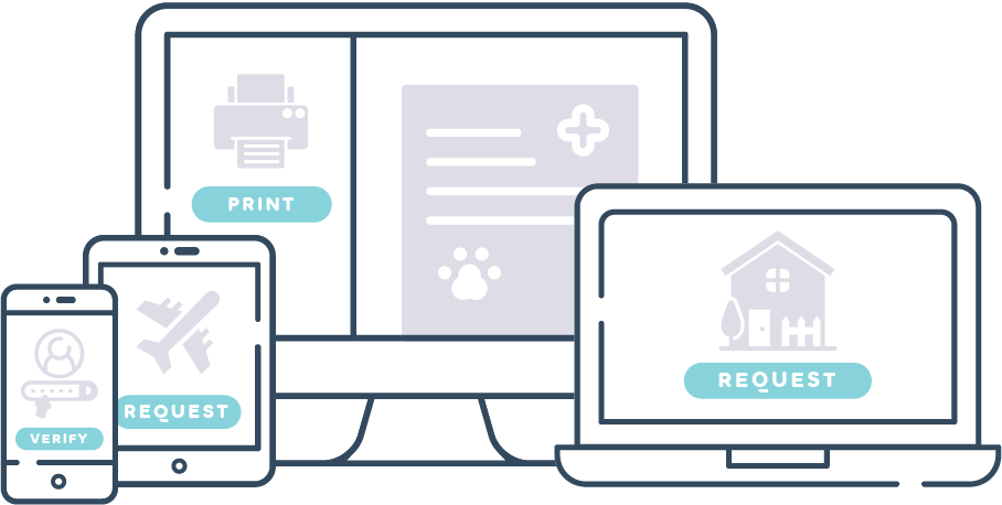 Official ESA document - Support Pets