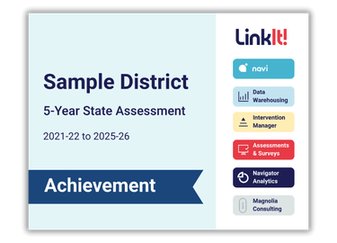 An image of a slide from a webinar recording with the text Instructional Leadership Panel with High School Educational Leaders 