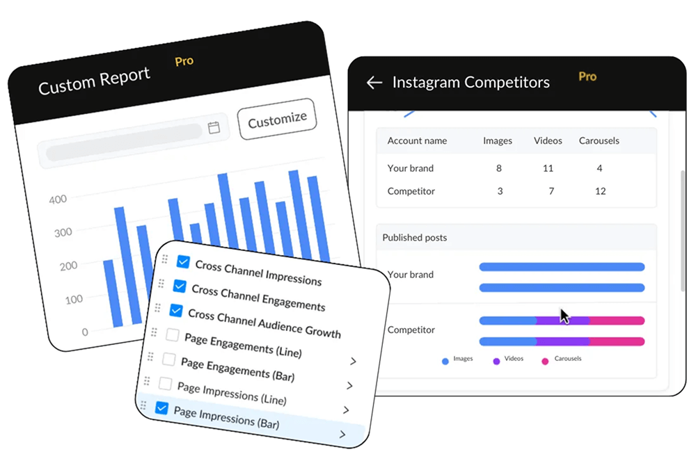HeyOrca—reporting features