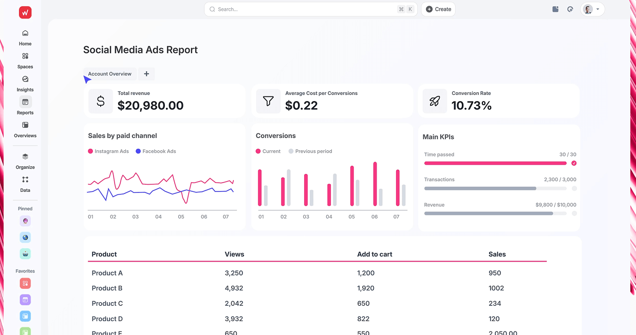 WhataGraph-best agency reporting software