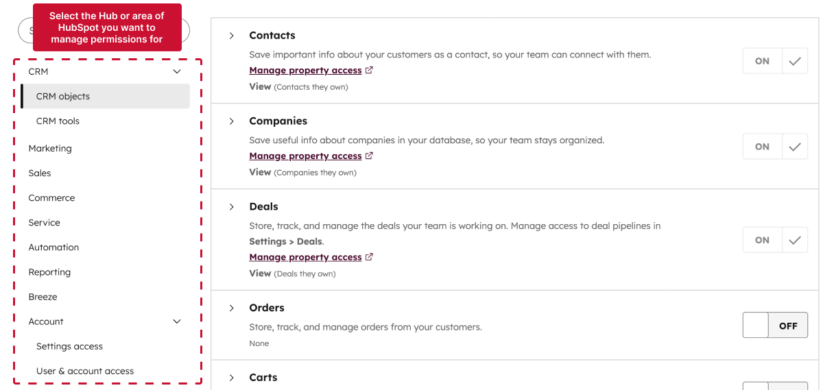Set individual permissions