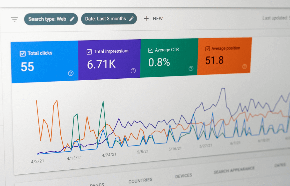 What is Google Search Console?