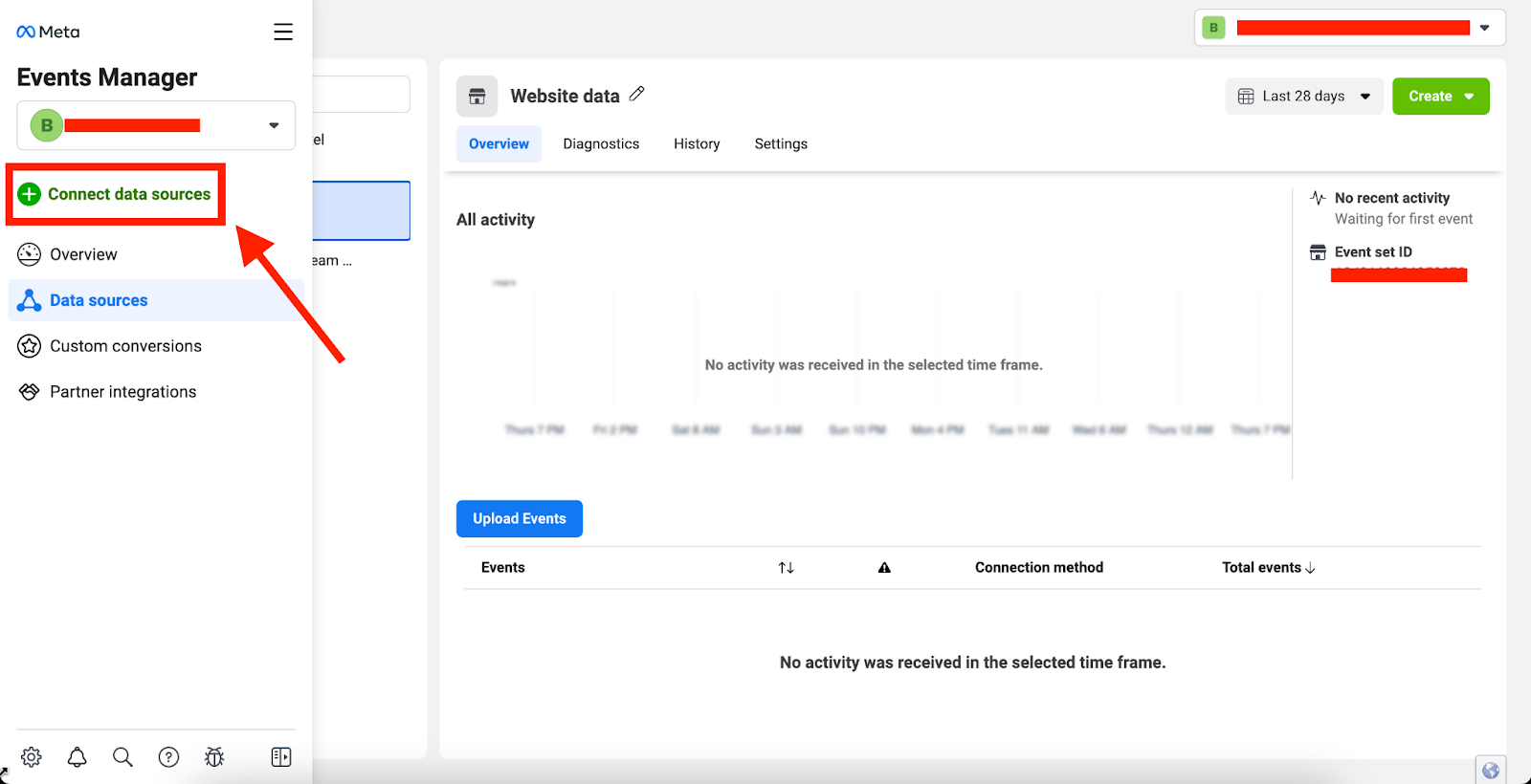 REview data sources