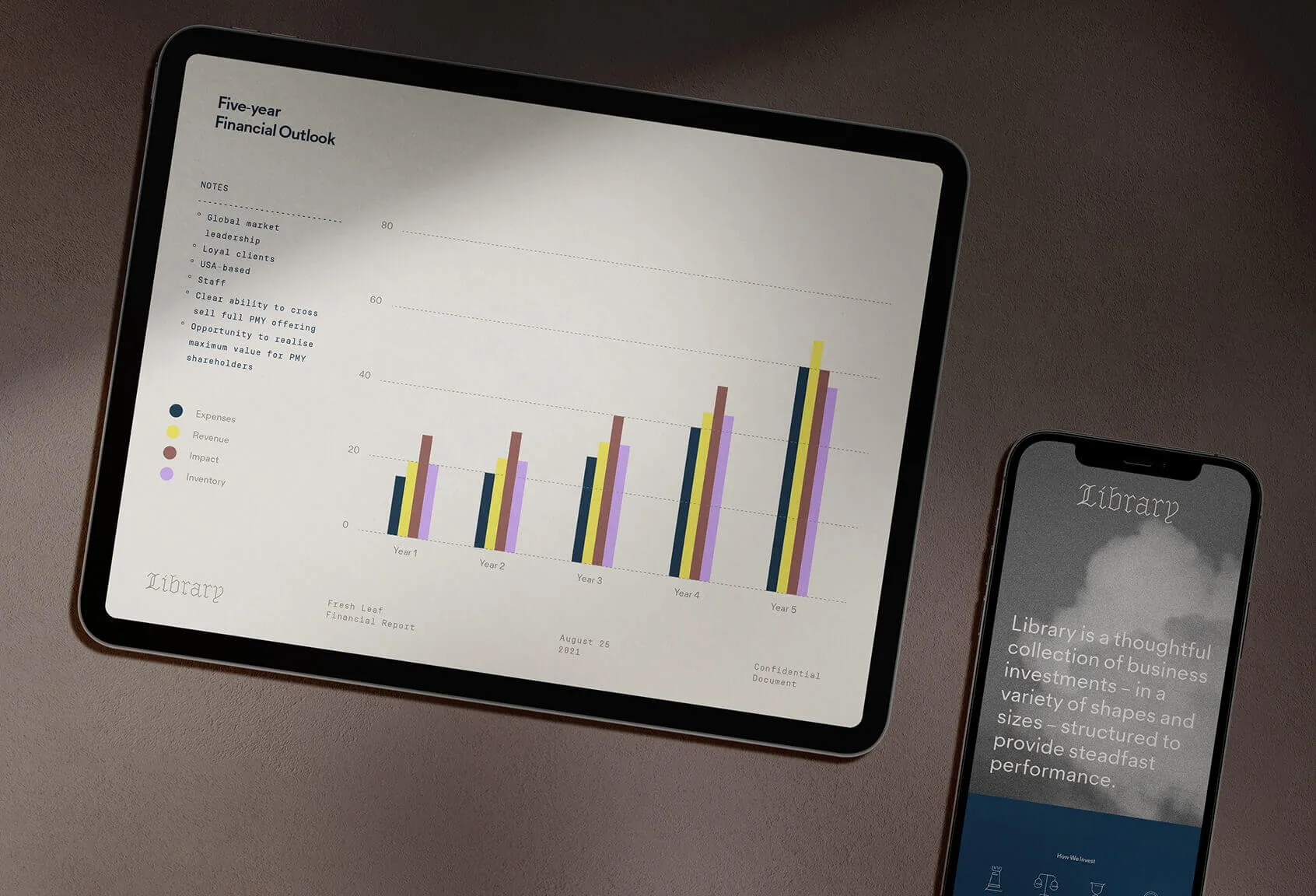 keynote template, website design, library, financial, proper