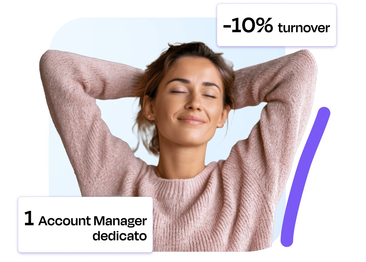 Vantaggi welfare aziendale per HR