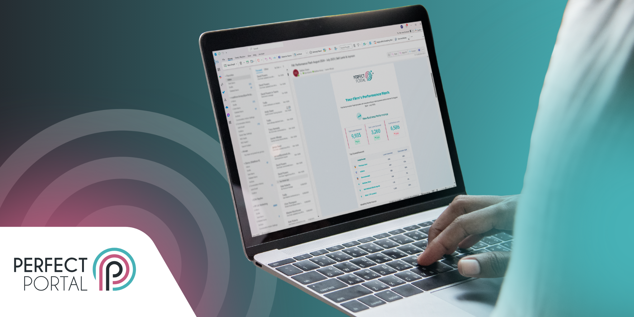 AI Insights & AI Flash Reports: Data to decisions in seconds