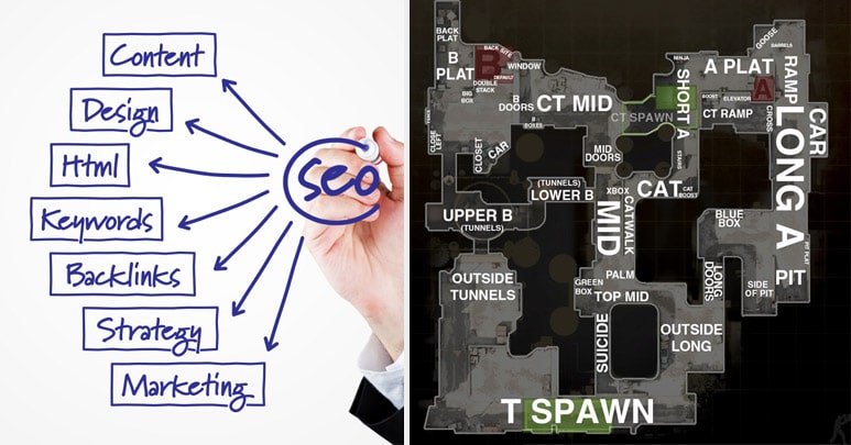 Pro Counterstrike players will break up the map into different names to quickly communicate enemy positions.