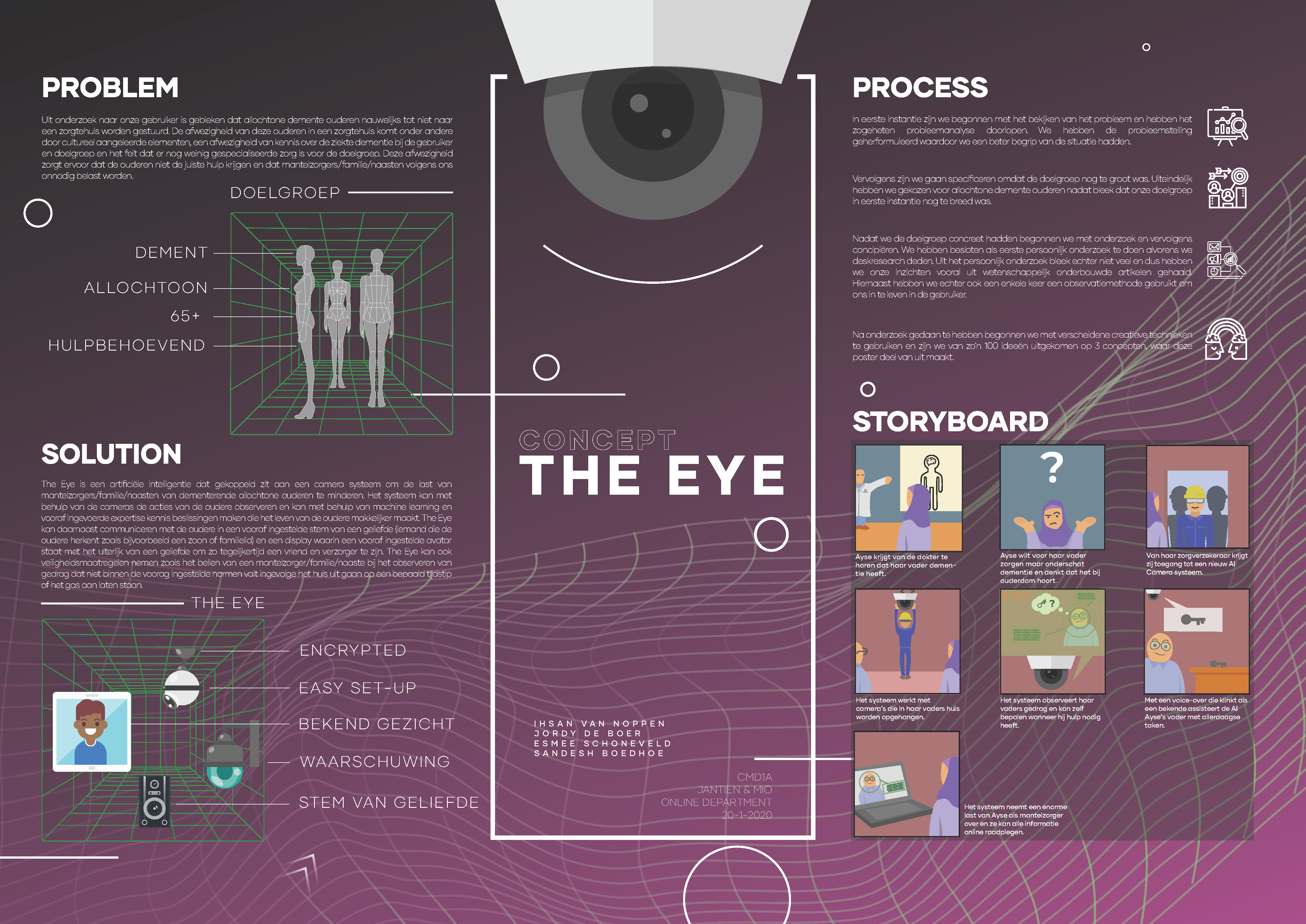 The Eye - conceptposter