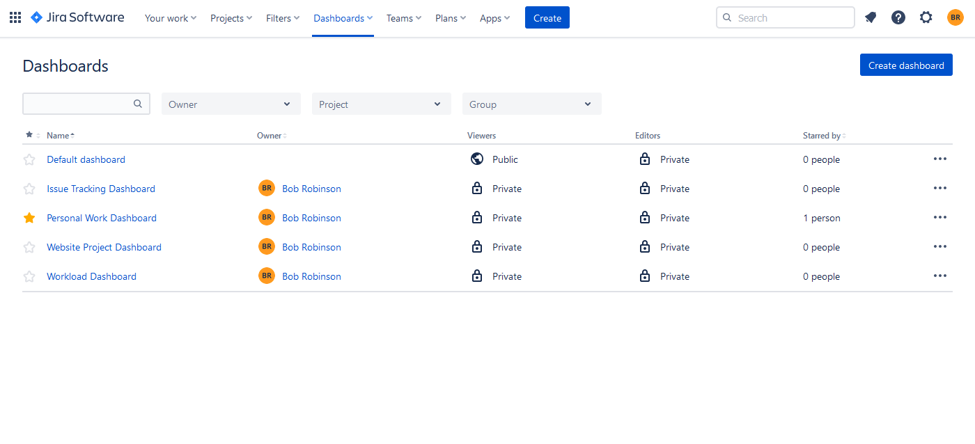 Jira Dashboard Vizualisation