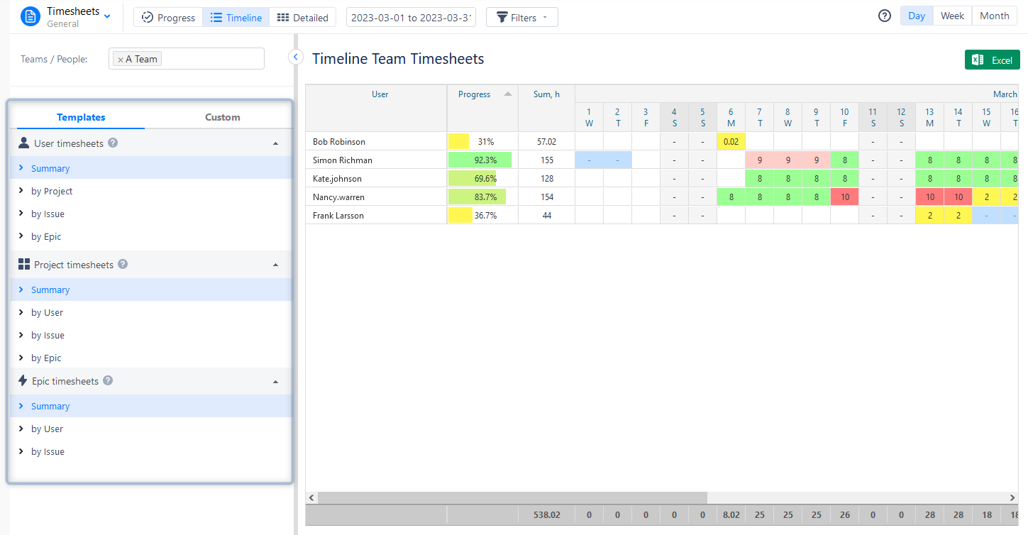 ActivityTimeline’s Timesheet Module