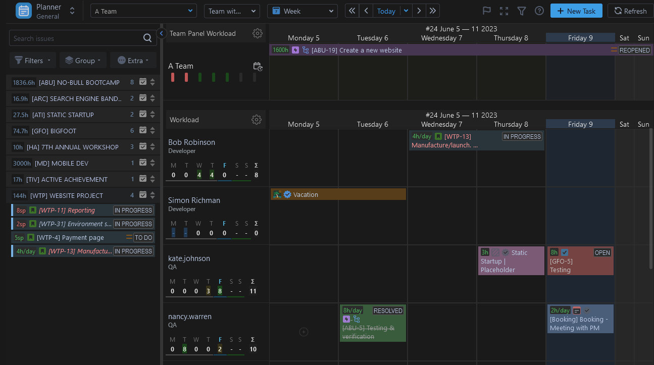 ActivityTimeline Dashboard with the Night Mode Applied