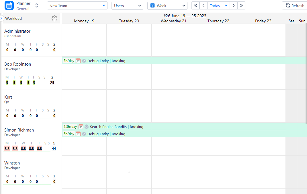 Integrated Jira Teams in ActivityTimeline